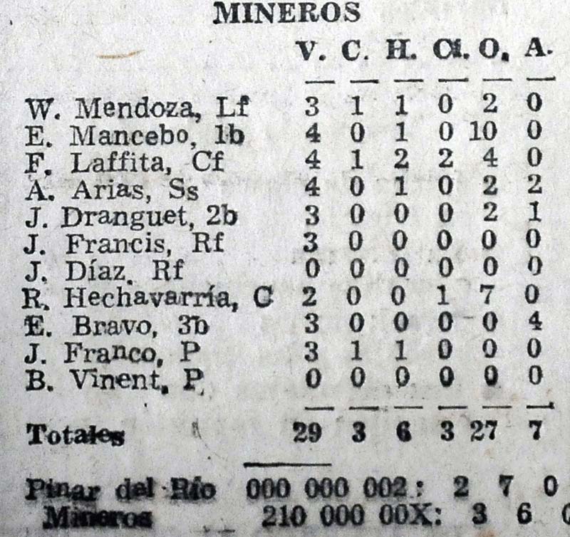 Boxscore de la victoria consecutiva 27 de Mineros. mineros 2