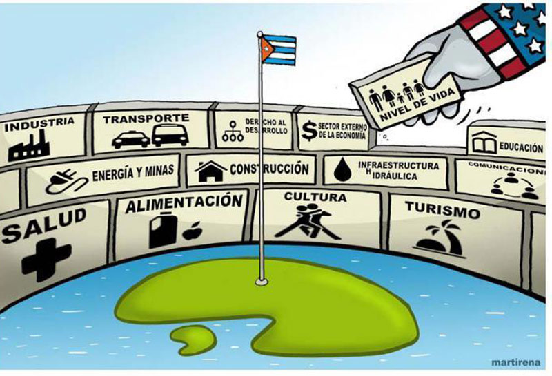 infame bloqueo a Cuba