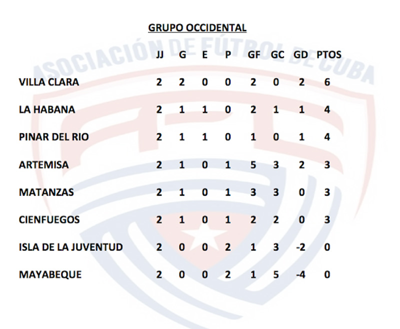 Futbol Nac HG Stgo Tab 04