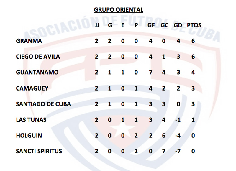 Futbol Nac HG Stgo Tab 05