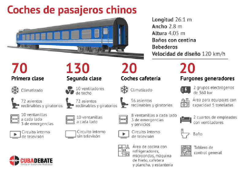 coche pasajeros