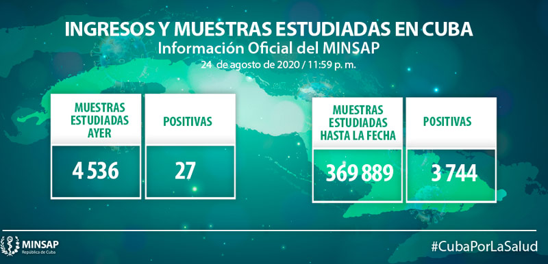 Parte Covid agost 25