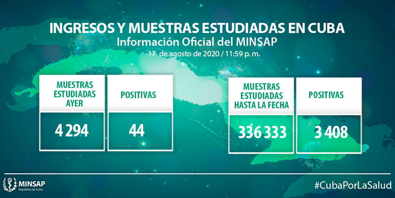 Parte Covid agosto 18