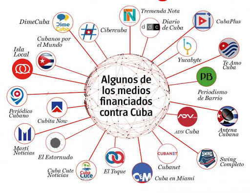 MediosUSA1