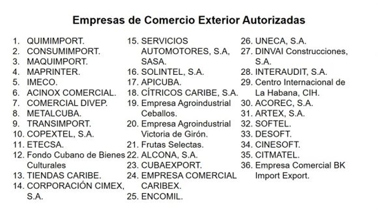 comercio exterior mesa