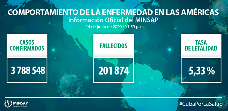 Parte covid junio15 5