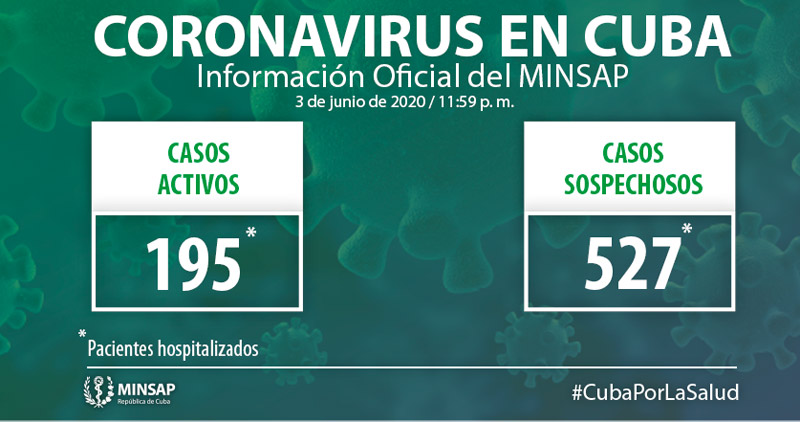 Parte COVID 19 Junio 4 01