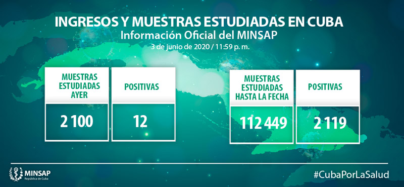 Parte COVID 19 Junio 4 02