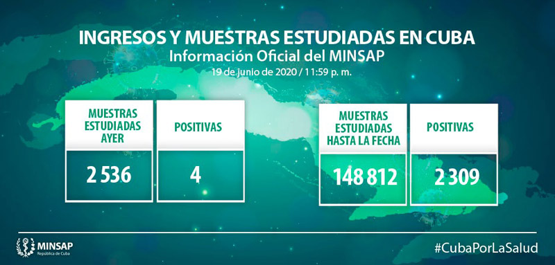 Parte COVID 19 Junio20