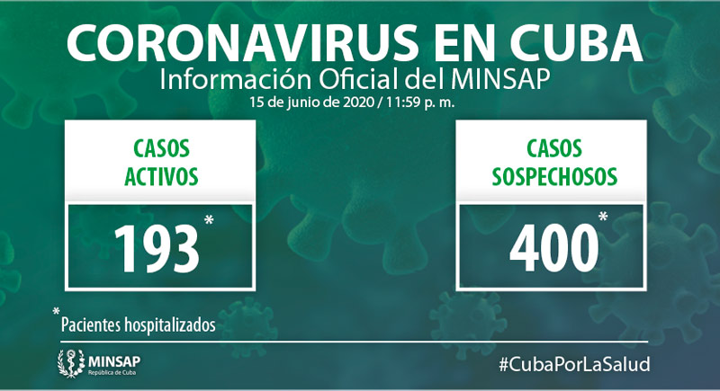 Parte Covid junio16 01