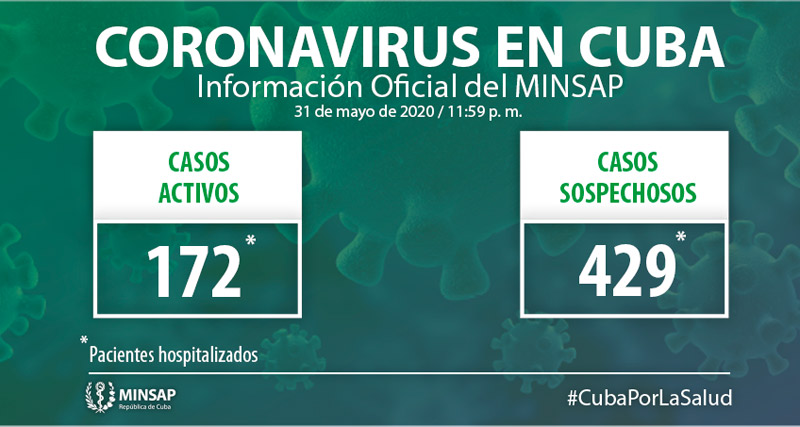 Parte Minsap Covid 19 Junio 1 01