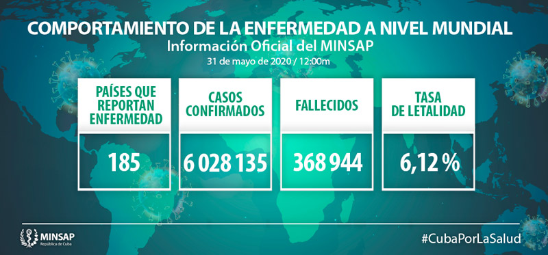 Parte Minsap Covid 19 Junio 1 04