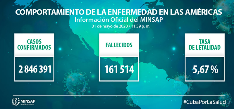 Parte Minsap Covid 19 Junio 1 05