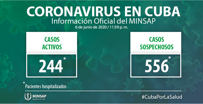Parte covid junio7 01
