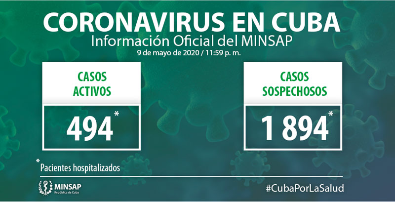 COVID 19 parte Minsap Mayo10 1