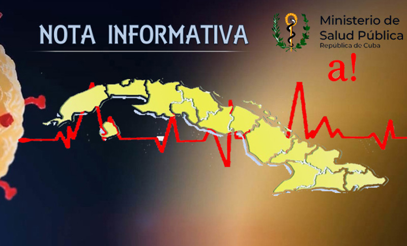 Covid Cuba collage Ahora AnaM 6
