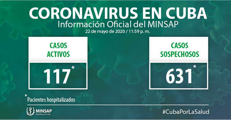 Parte Minsap Mayo 23 01