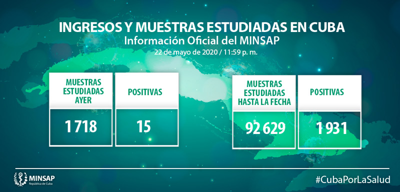 Parte Minsap Mayo 23 02