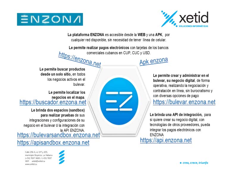 Tienda Virtual ENZONA 3