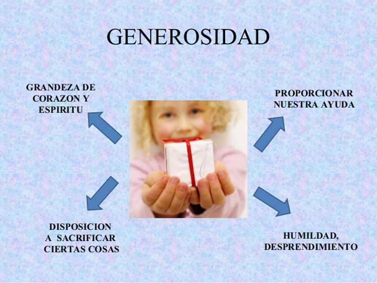 la etica y valores1