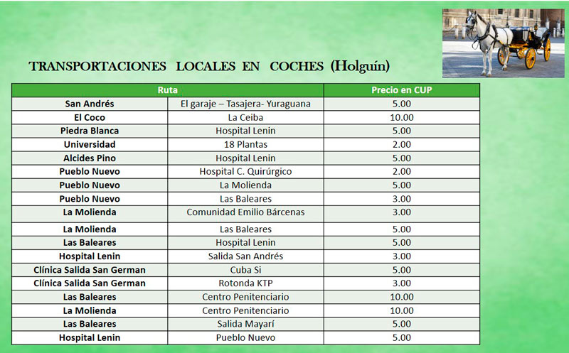 Tarifas coches 2020