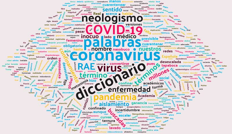 coronavirus palabras