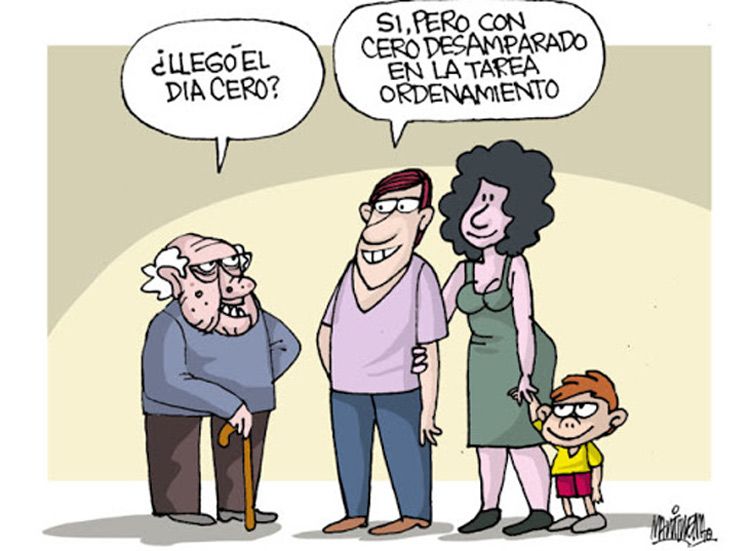 ordenamiento