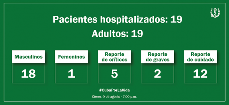 Parte Incendio Matanzas