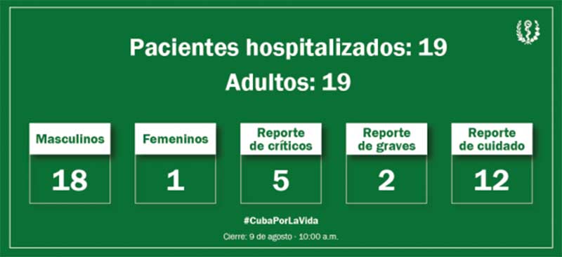fuego partesalud