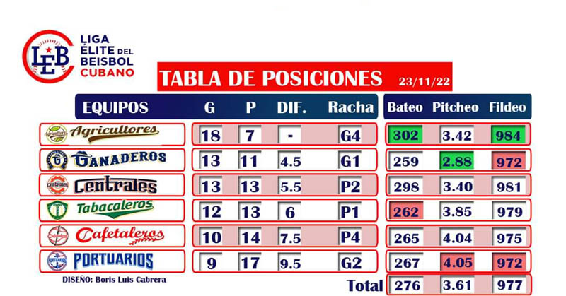 Cafetaleros Agricultores 02
