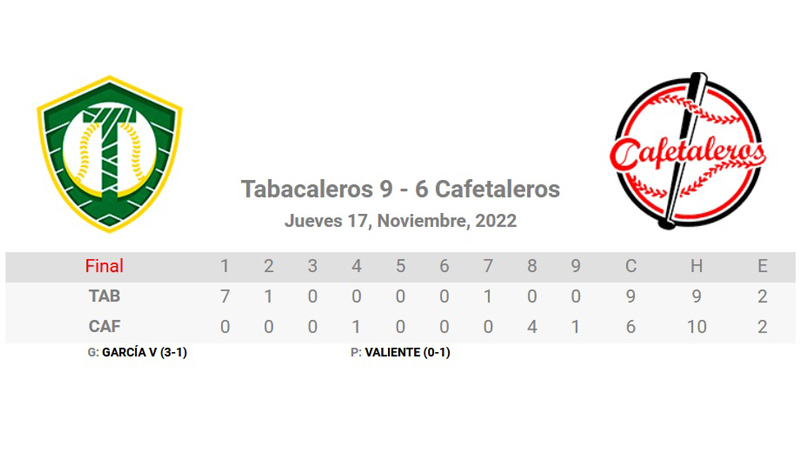 Cafetaleros Tabac 01