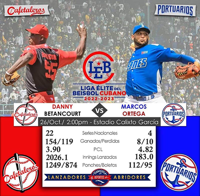 Abridores de Cafetaleros y Portuarios para el partido de este miércoles. Foto: Team Vívela Deportes Béisbol Cafetaleros 2
