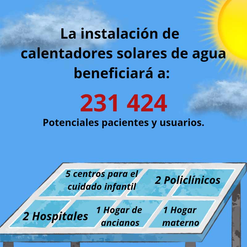 Proyecto FORMER Infog