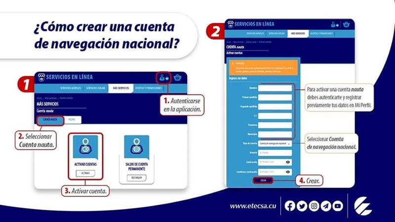 serviciolinea 1