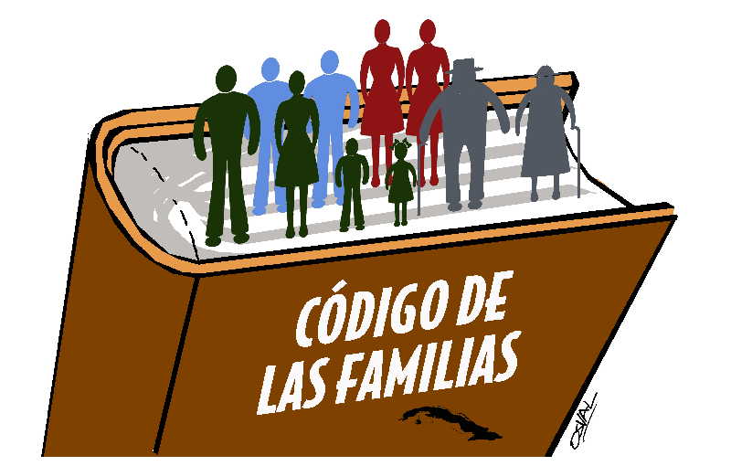 codigo familia3