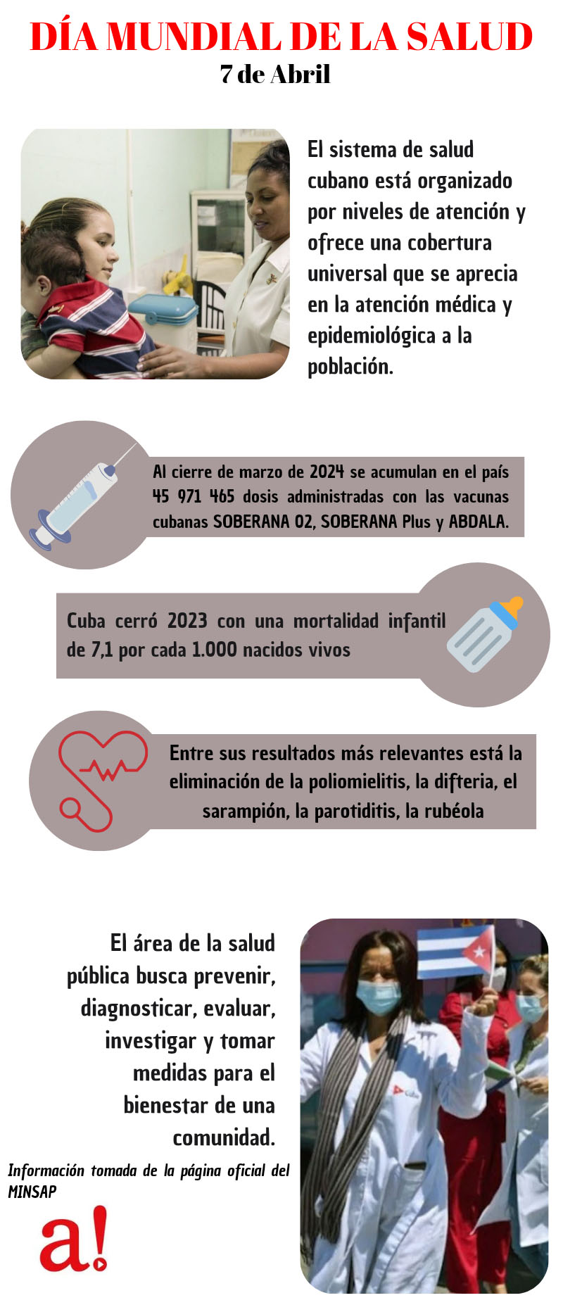 Infografia salud