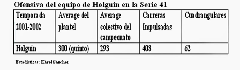 salomón swing perfecto 3