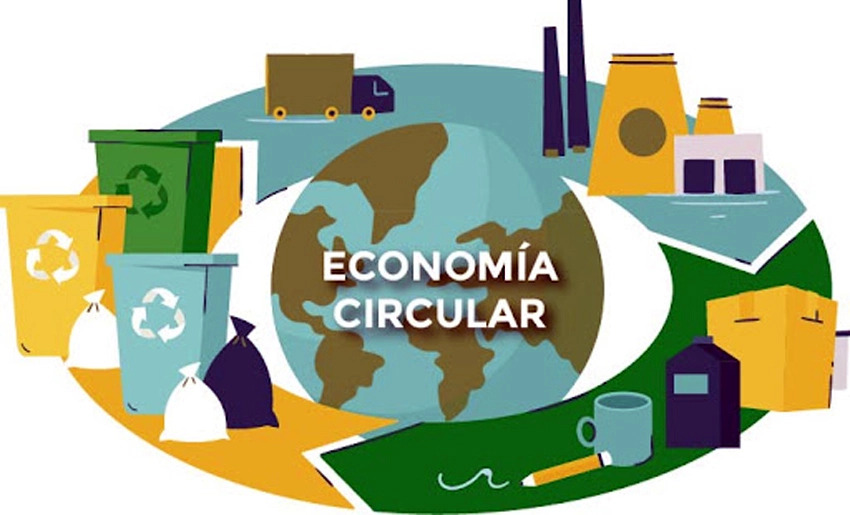 economia circular empresas holguin