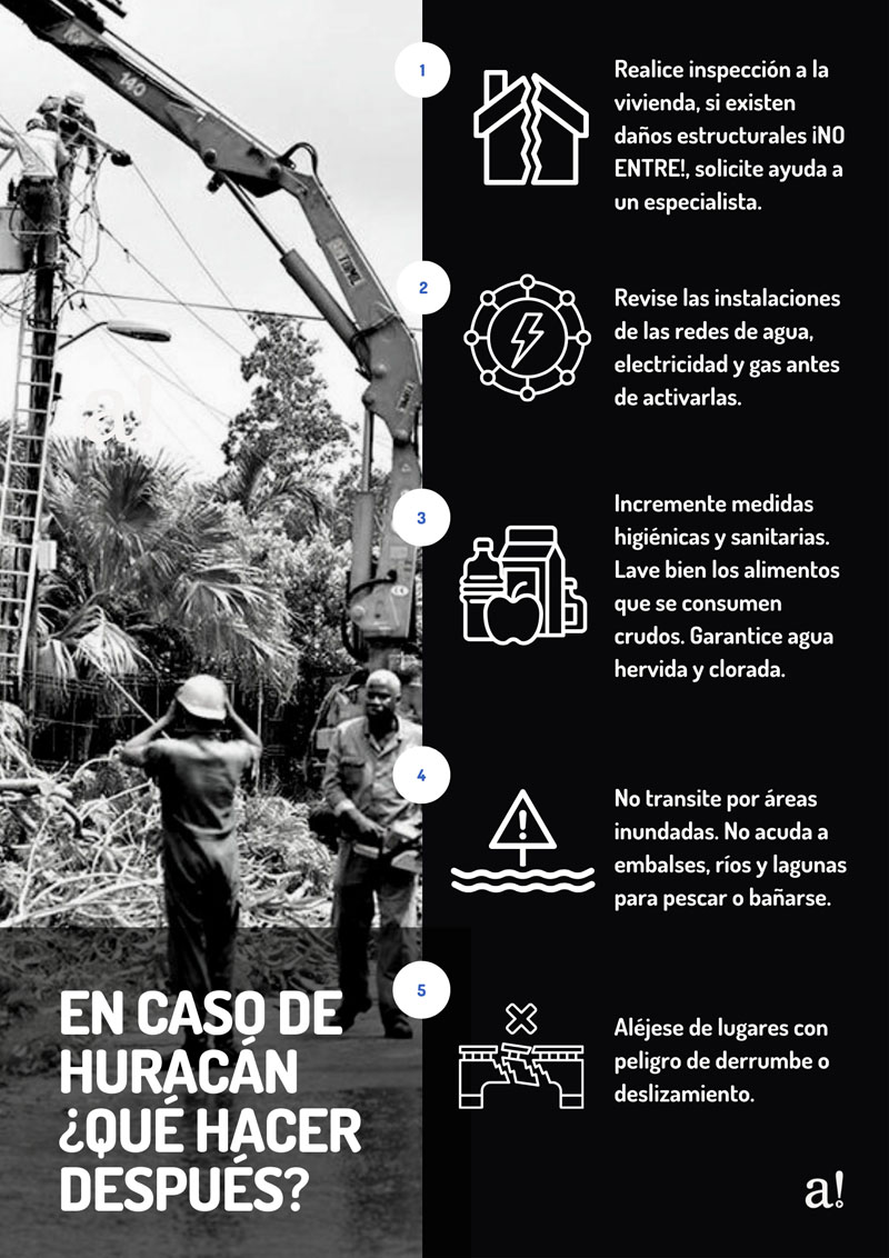 infografía huracán medidas