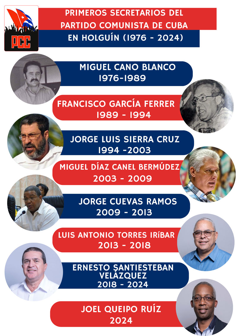Infog primeros secretarios 01
