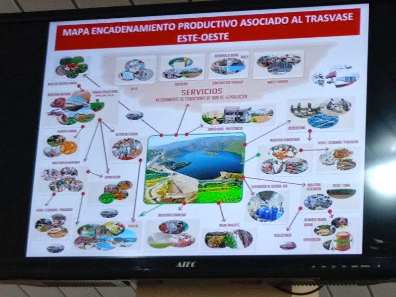 visita trasvase 03