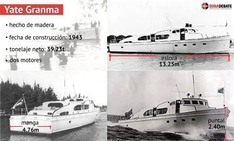 yate Granma 03