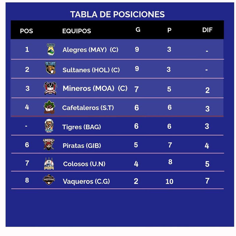 beisbol hlg 02
