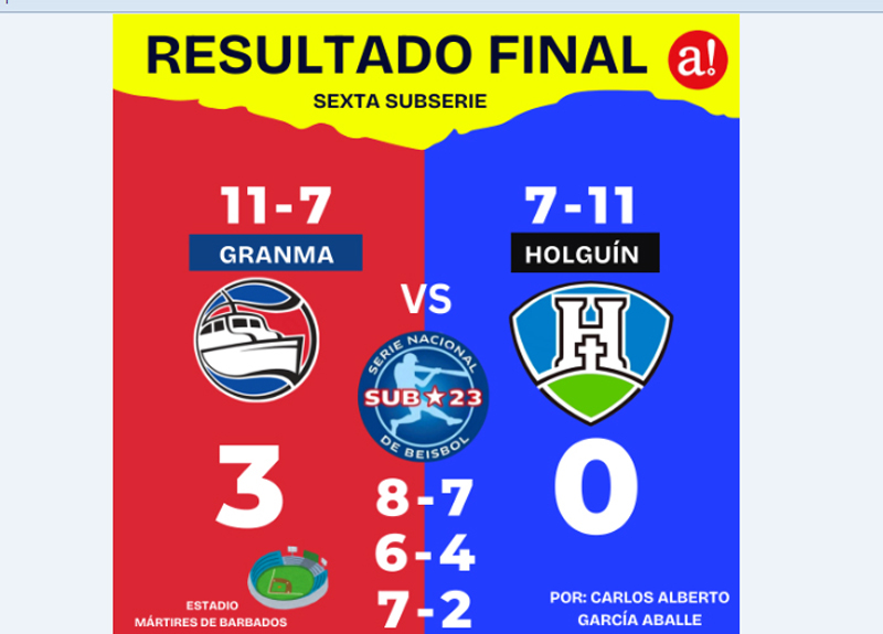 beisboljovenes HOLGUIN