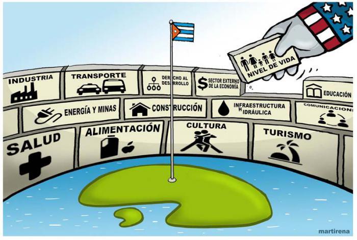 infame bloqueo a cuba