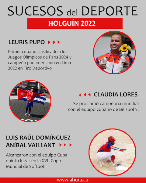 deporte sucesos 2022