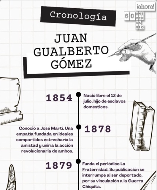 juan-gualberto-infografia-rosana.jpeg