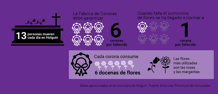 INFOGRAFIA corona1