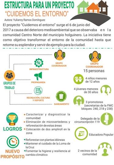 Infog04