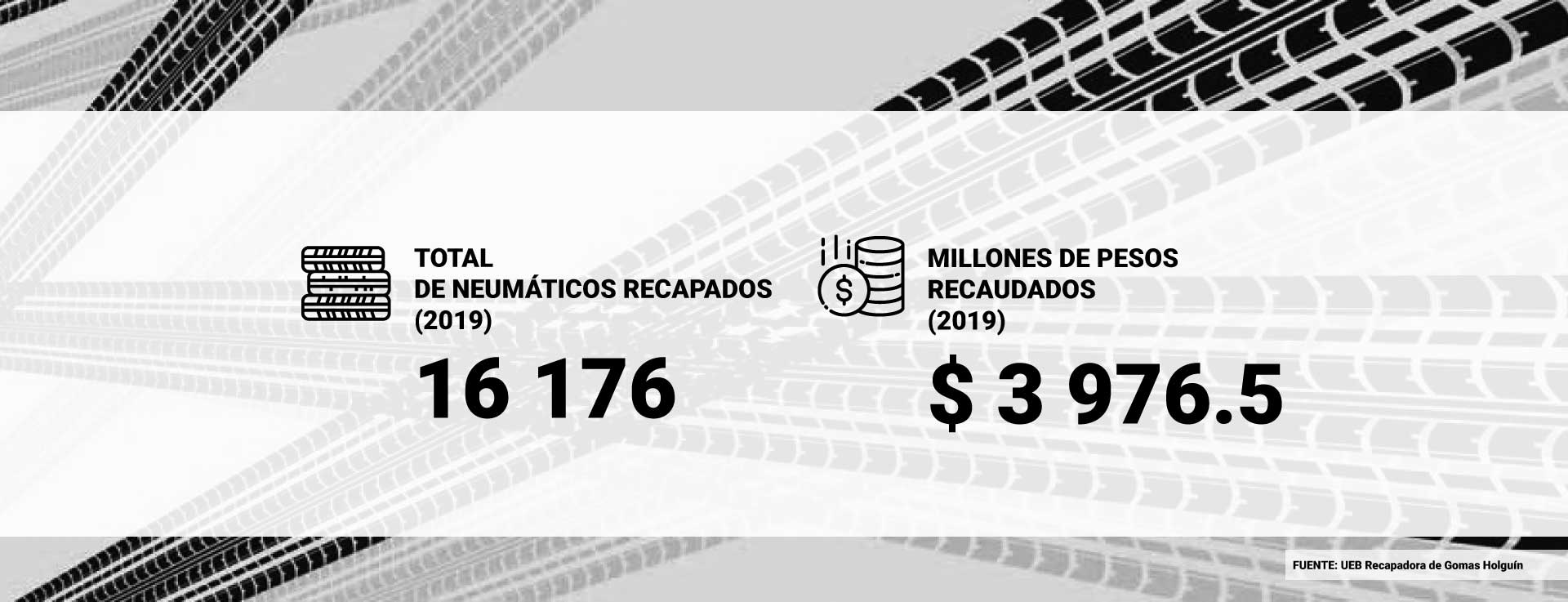 recape holguin 01